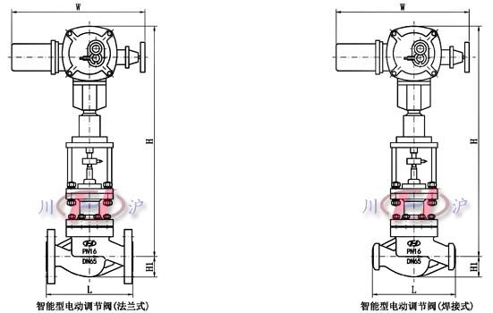 智能型電動(dòng)調(diào)節(jié)閥