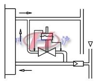 A:風(fēng)機(jī)加熱系統(tǒng)循環(huán)風(fēng)量控制